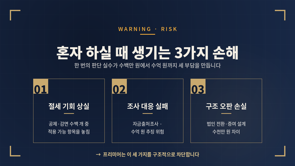 세무 상담 없이 혼자 판단하실 때 생기는 3가지 손해