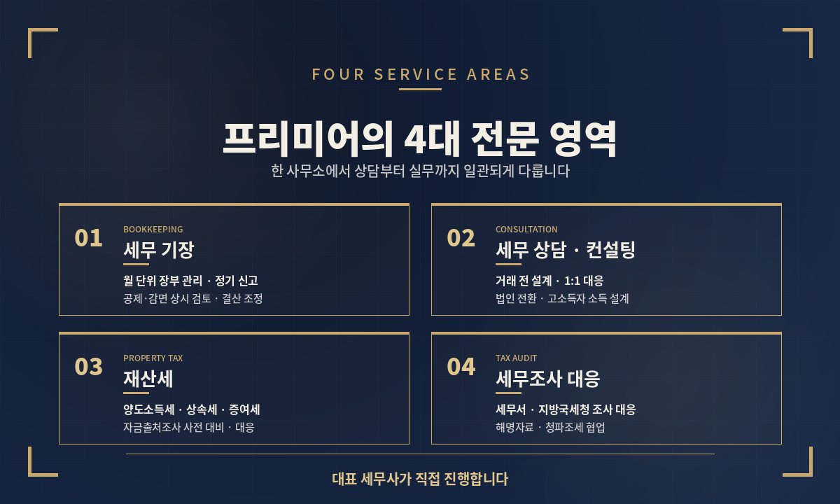 세무 상담 4대 서비스 영역 — 세무 기장·세무 상담·재산세·세무조사 대응